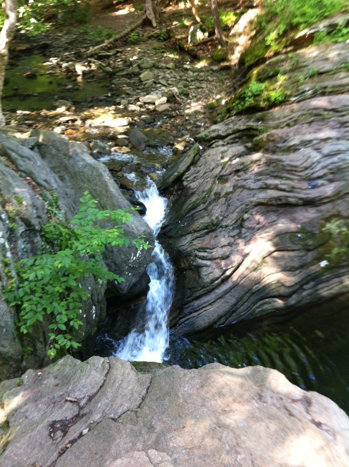 Devil S Pool Wissahickon Creek Forbidden Drive Trl Philadelphia PA