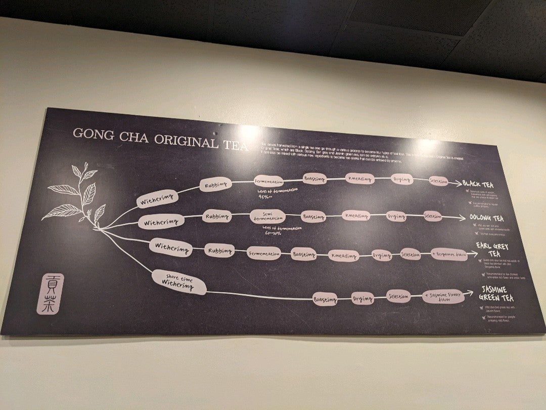 Gong Cha, 372 Barber Ln, Milpitas, CA, Eating places MapQuest