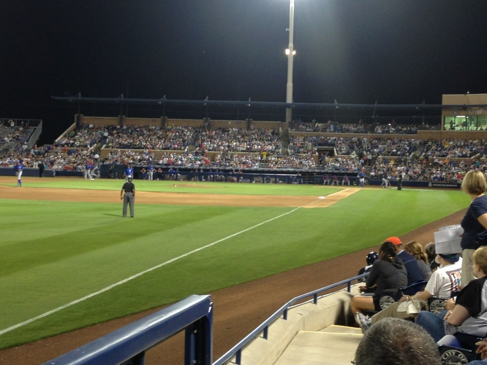 Parking & Directions  Peoria Sports Complex