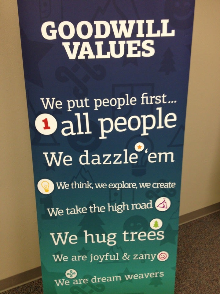 Goodwill Industries Of North Central Wis, 1800 Appleton Rd, Menasha, WI