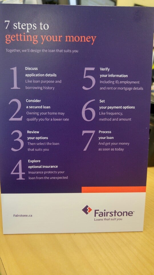 Fairstone