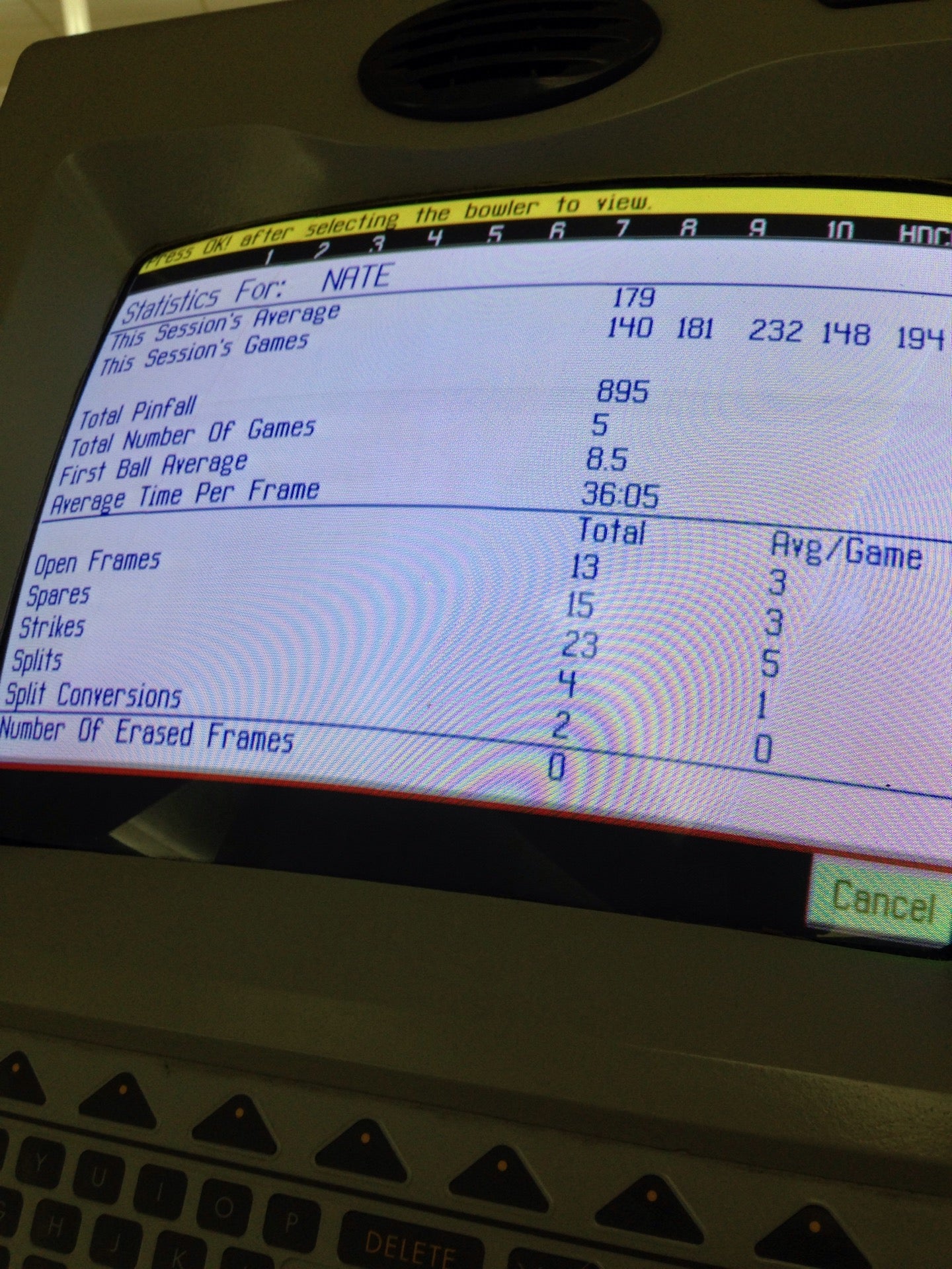 Gold Cup Bowling Center, 3720 Pio Nono Ave, Macon, GA MapQuest