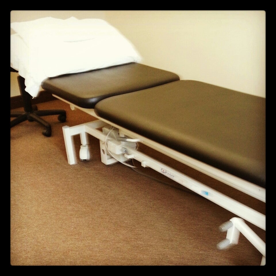 Manual Concepts Physiotherapy