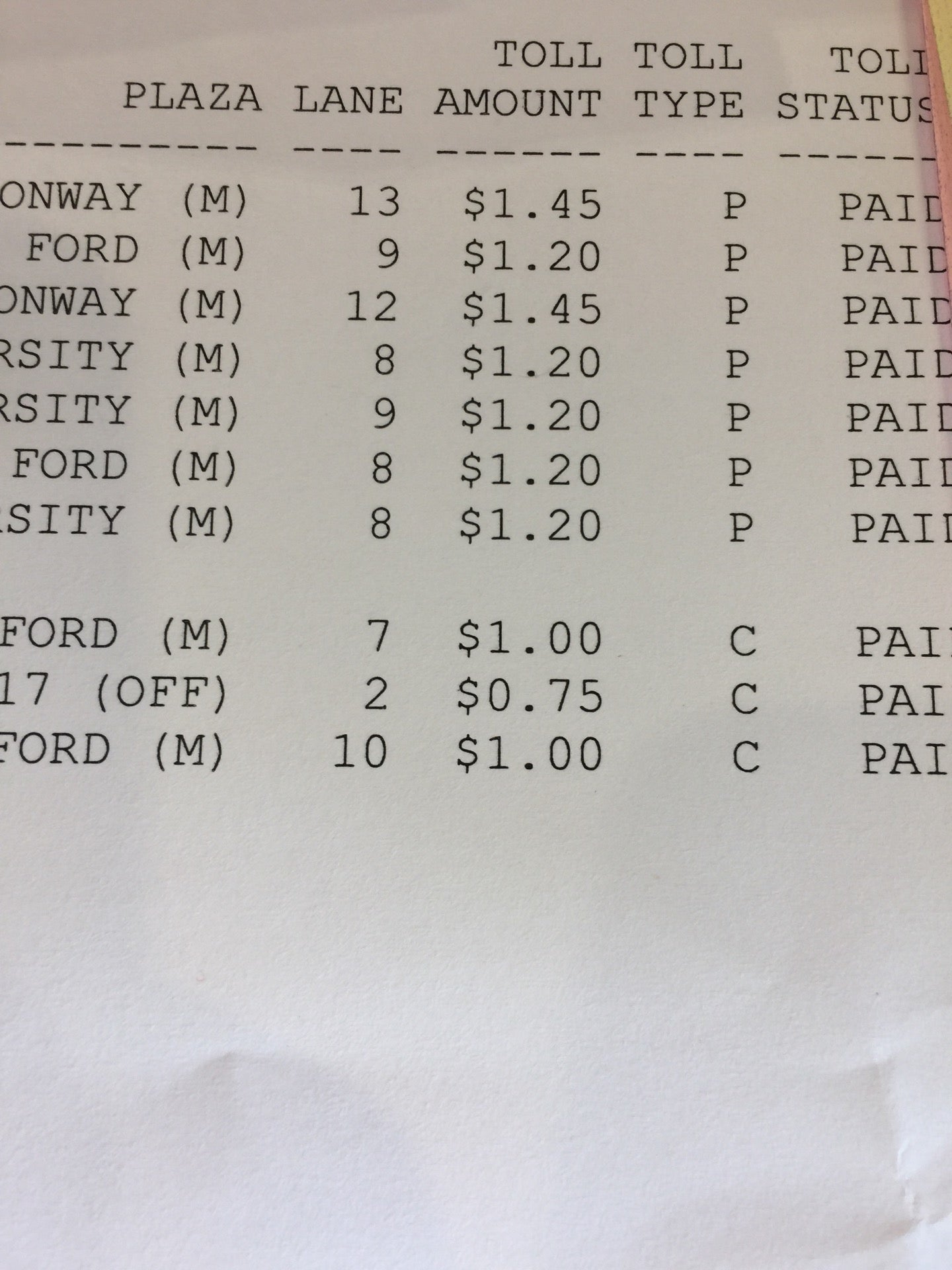 Orange County Tax Collector Winter Garden Flsetting - 5xdoe6c