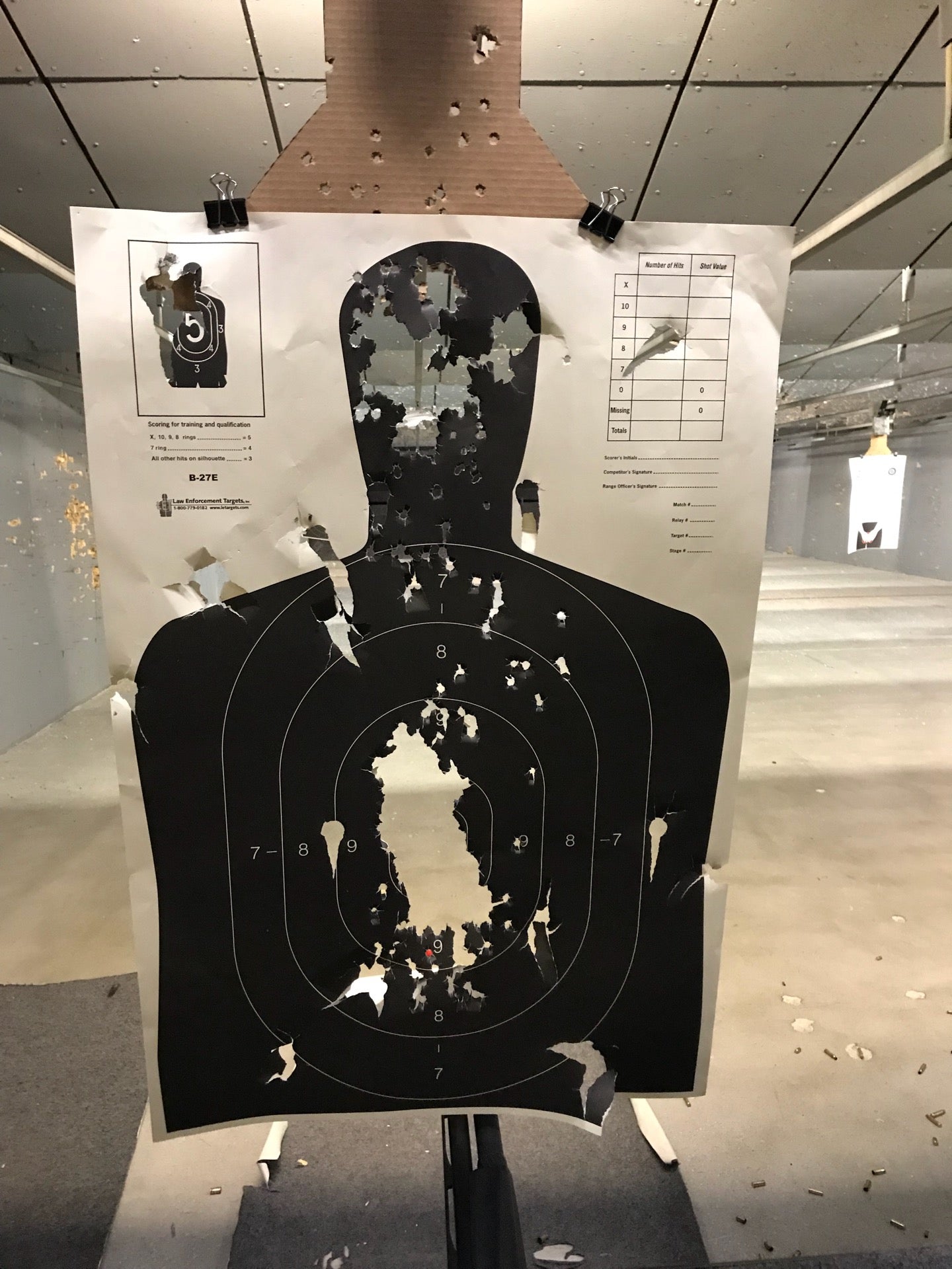 Full Auto Package - Picture of Nexus Shooting Range, Davie - Tripadvisor