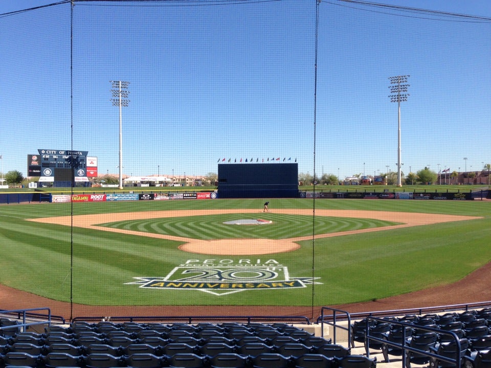 Parking & Directions  Peoria Sports Complex