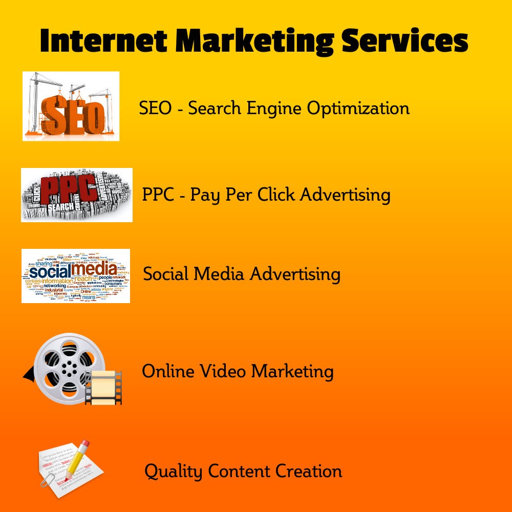 Slavtech Marketing Inc