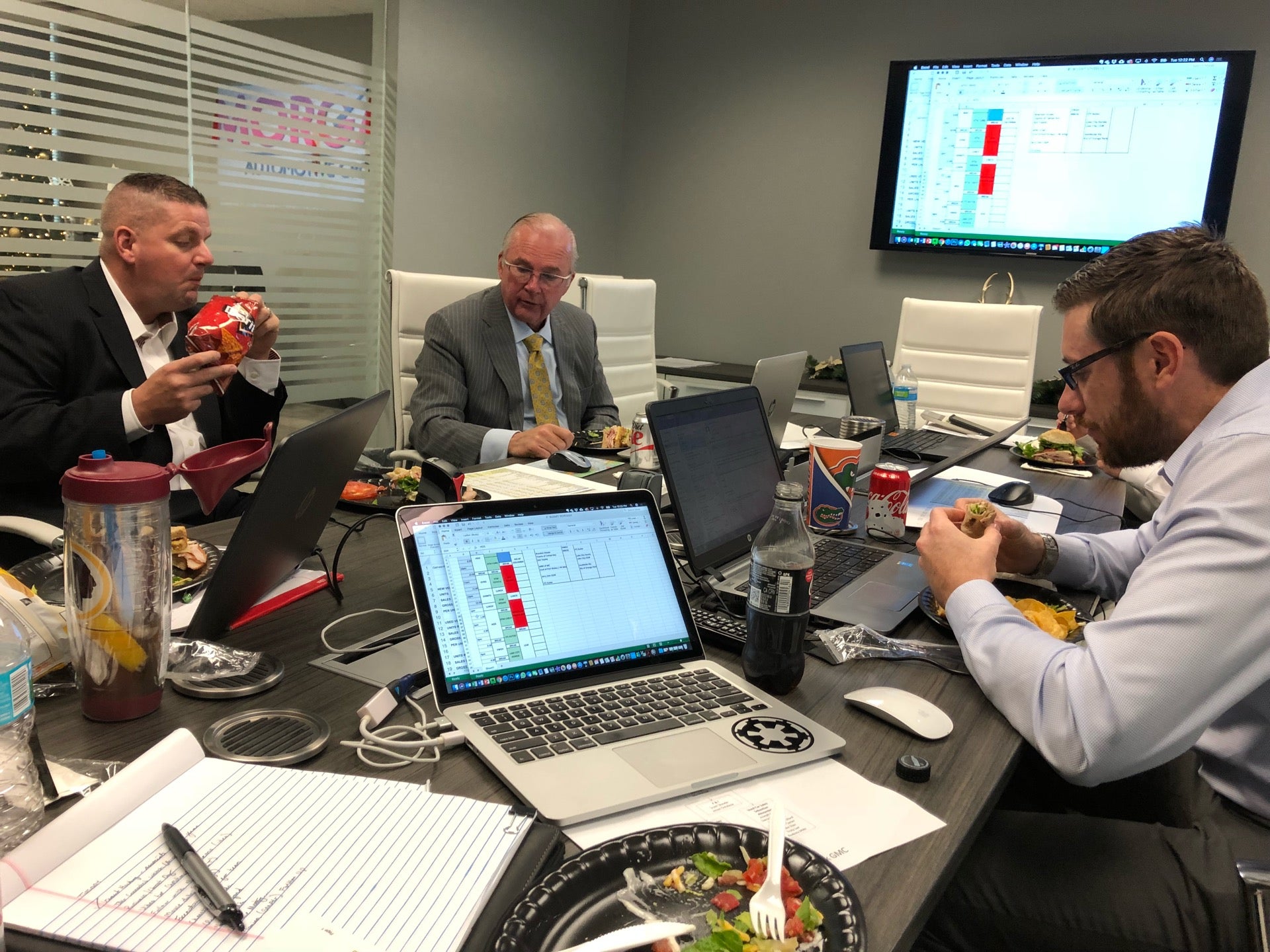 Automotive Group, LLC, 3031 N Rocky Point Dr W, Tampa, FL