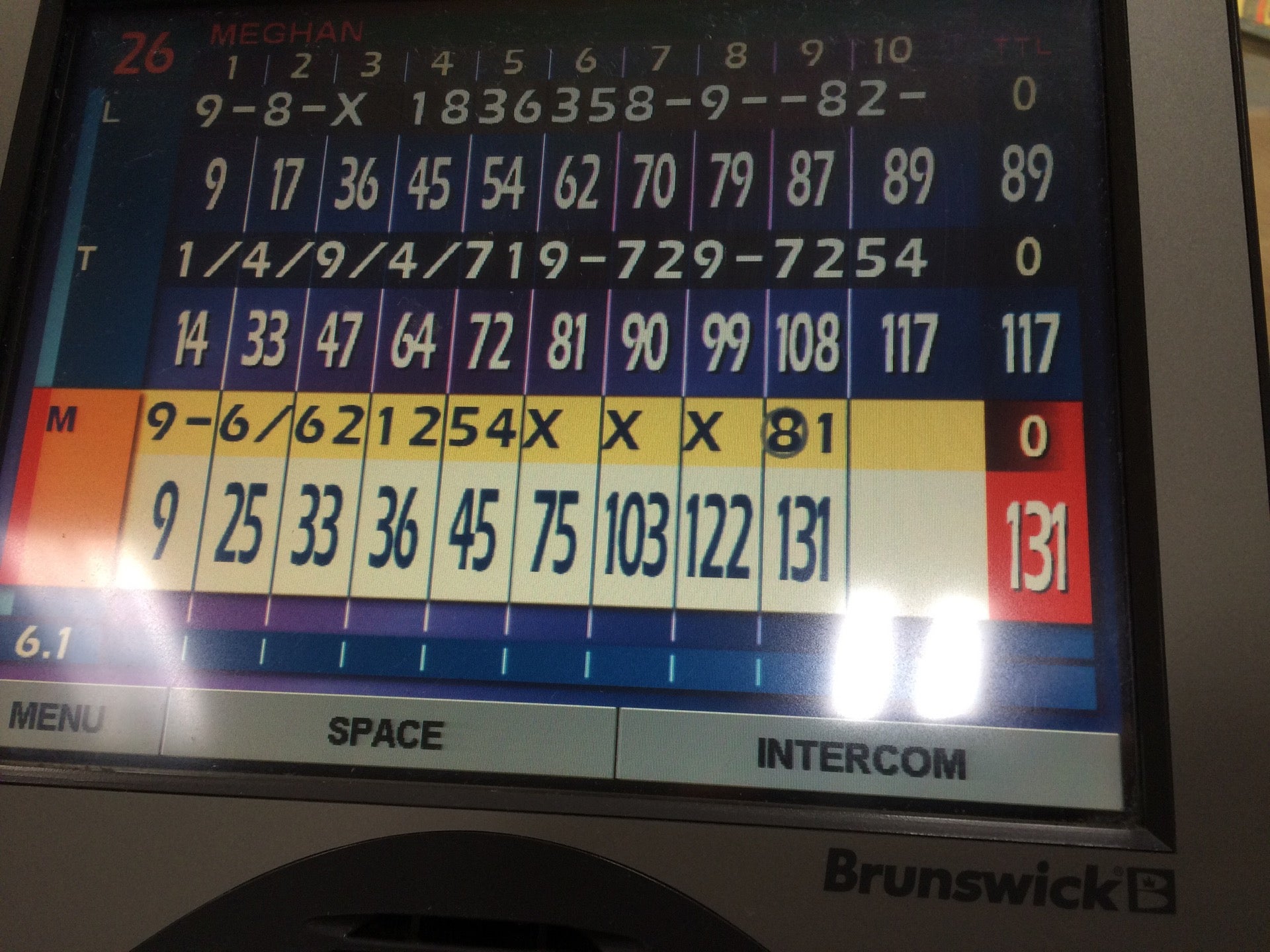 Riverside Bowling Alley, 1650 S Casino Dr, Laughlin, NV, Bowling