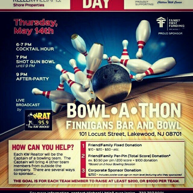 Brunswick Lakewood Lanes, 101 Locust St, Lakewood Twp, NJ MapQuest