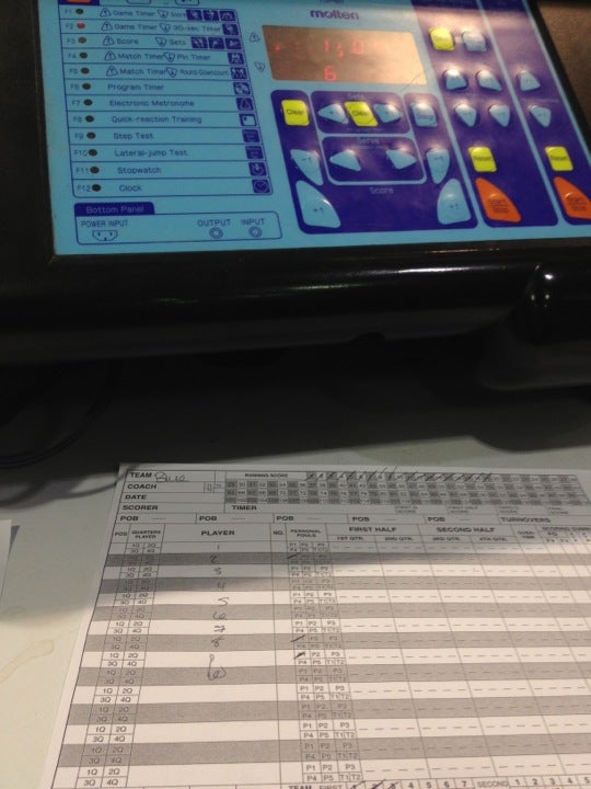 Wallingford Park and Recreation, 6 Fairfield Blvd, Wallingford, Town of