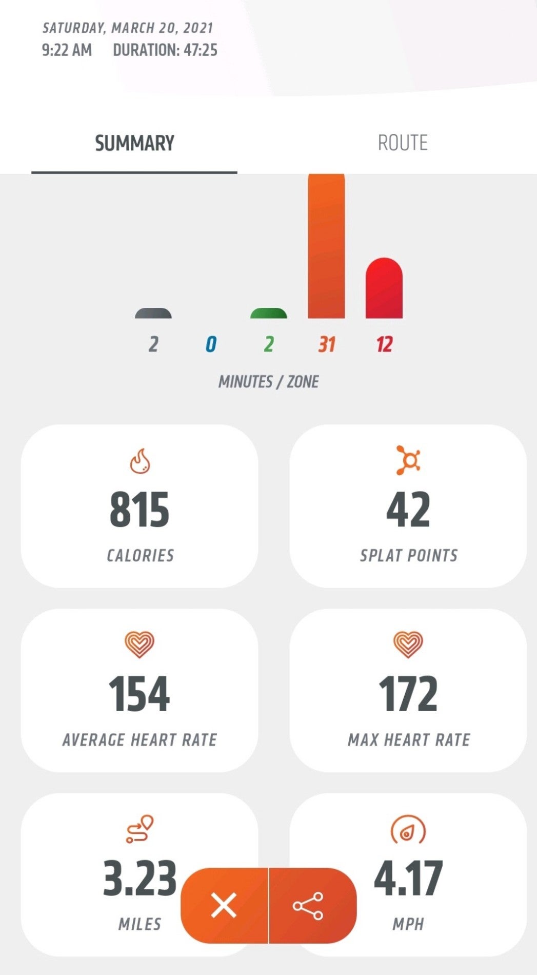 Olmos Park Soccer Fields, San Antonio, TX MapQuest