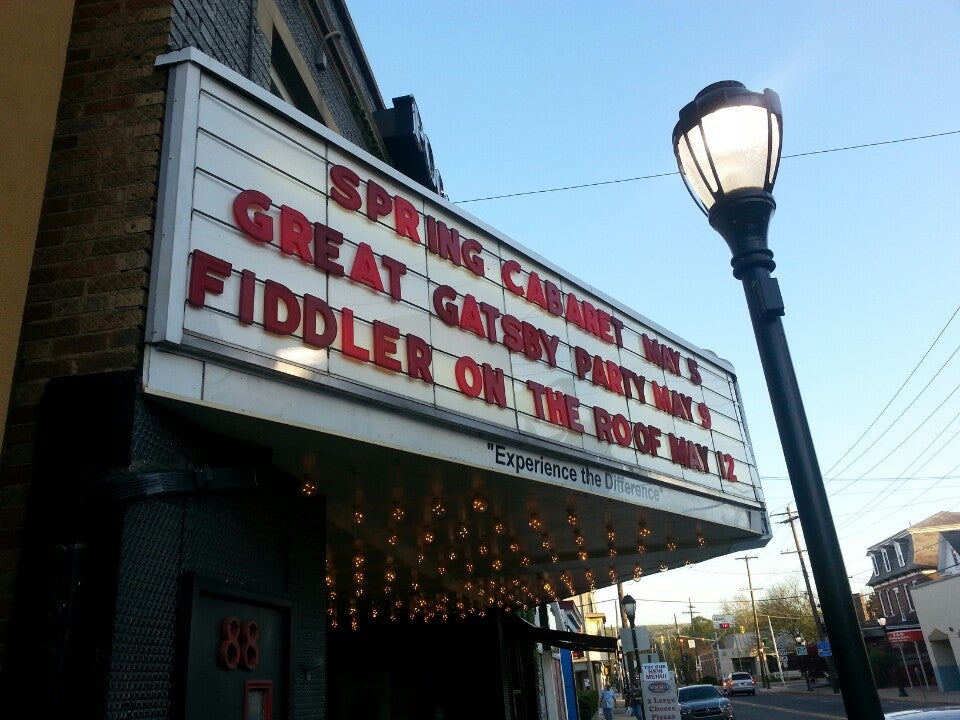 East Stroudsburg, PA Map & Directions MapQuest