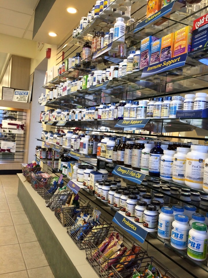 University Compounding Pharmacy, 1875 3rd Ave, San Diego, CA, Drug