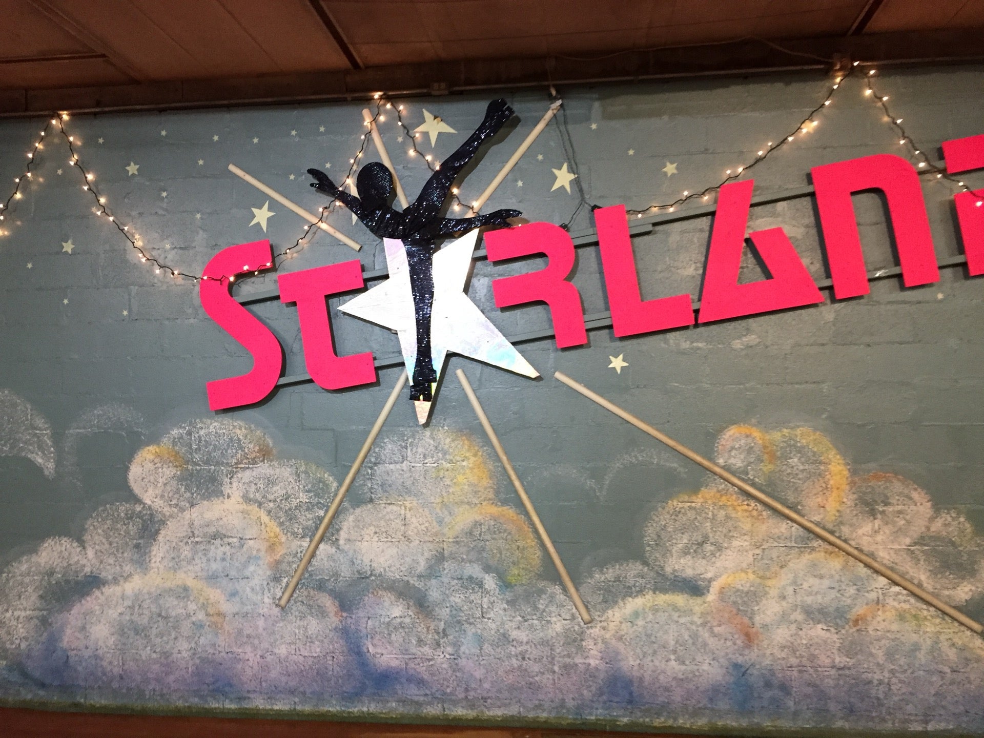 Starland Roller Rink, 800 Park Rd, Hagerstown, MD, Sports MapQuest