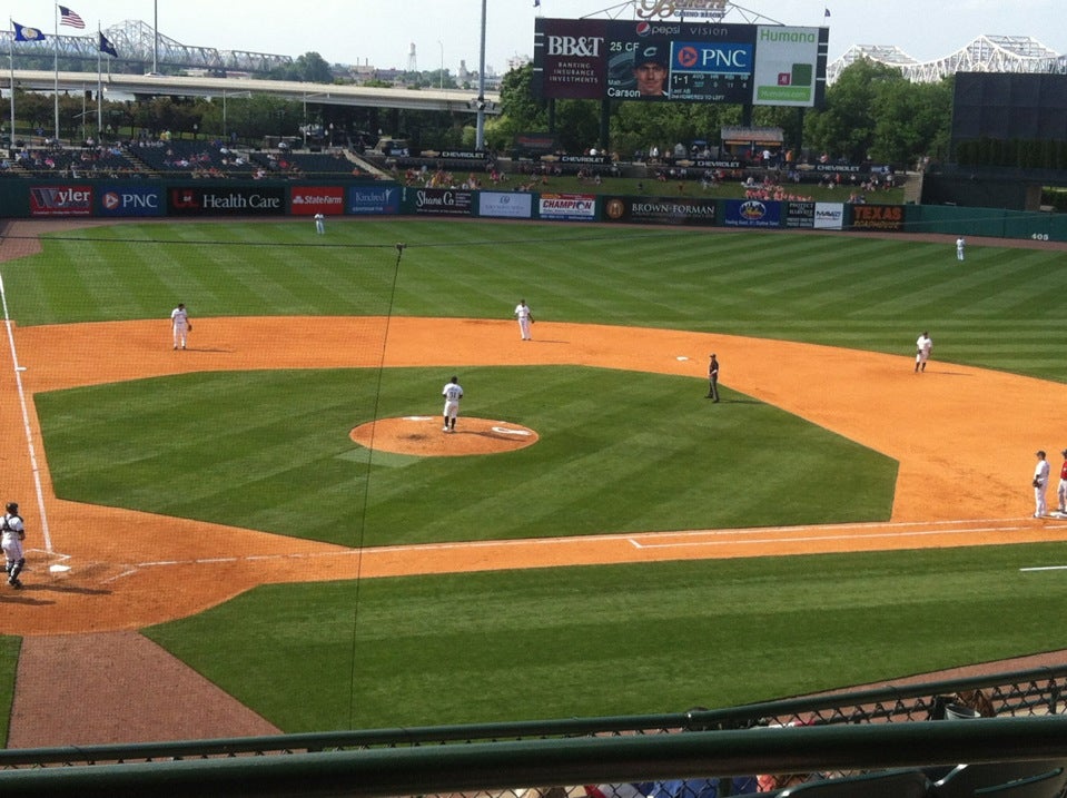 Jim Patterson Stadium, 3015 S 3rd St, Louisville, Kentucky, Stadiums Arenas  & Athletic Fields - MapQuest