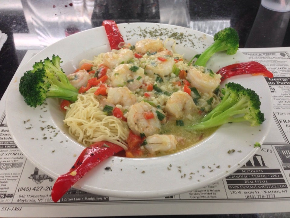 Rock Tavern, NY Map & Directions MapQuest