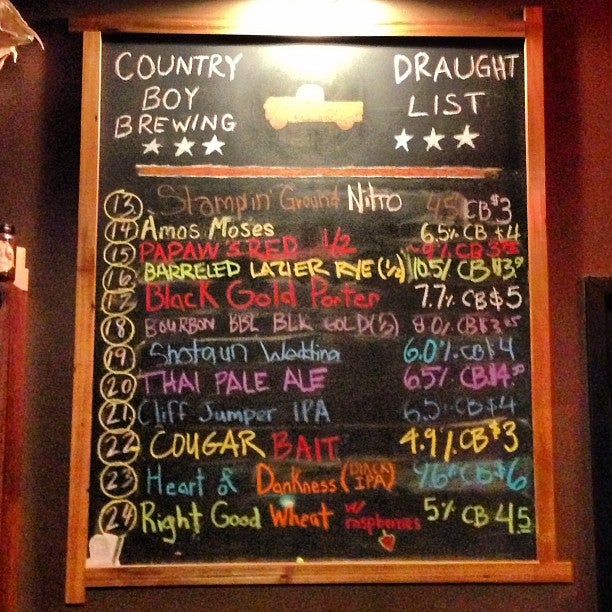 Best Brewery in Gardenside, Kentucky MapQuest