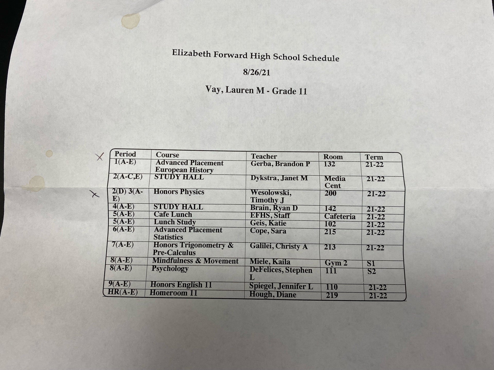 Elizabeth Forward High School, 1000 Weigles Hill Rd, Elizabeth, PA