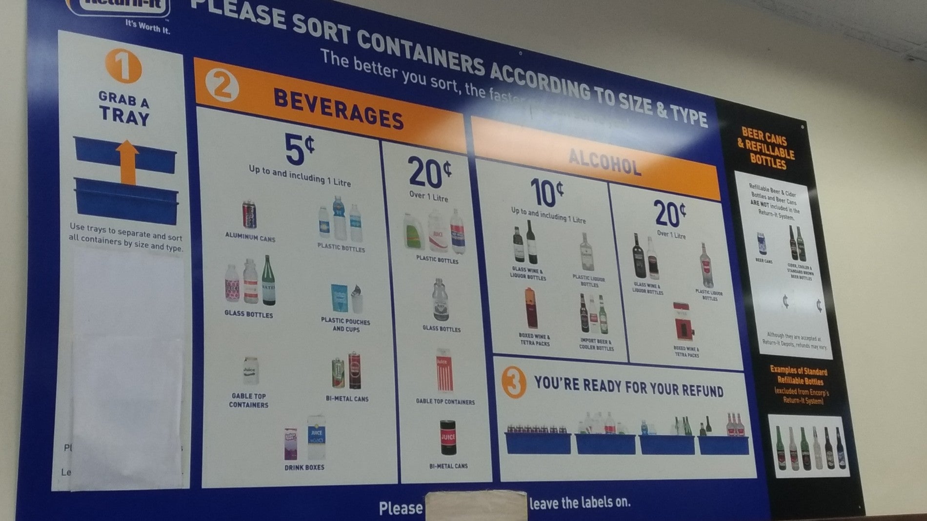 Kensington Return It Centre