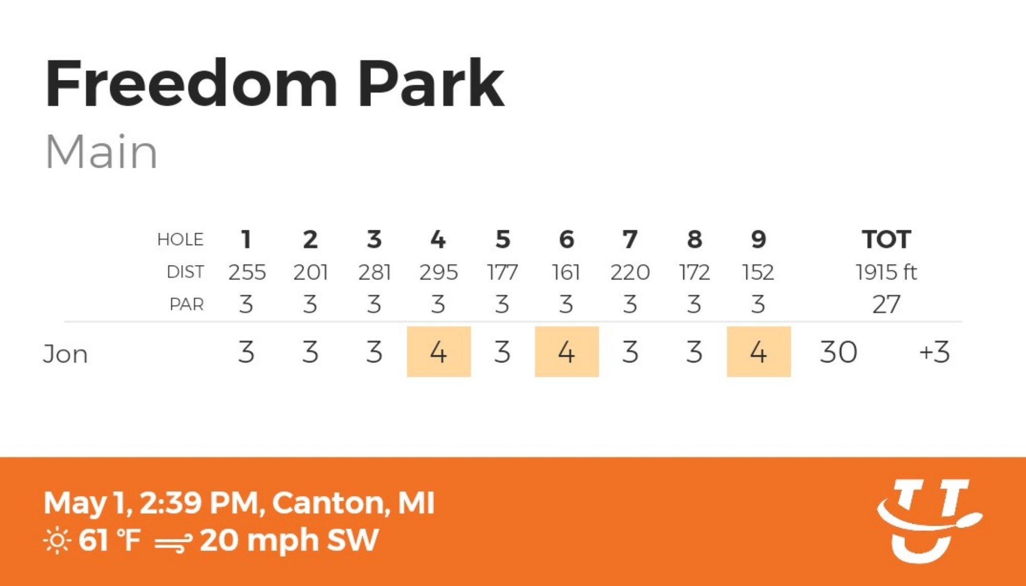 Canton, MI Map & Directions - MapQuest