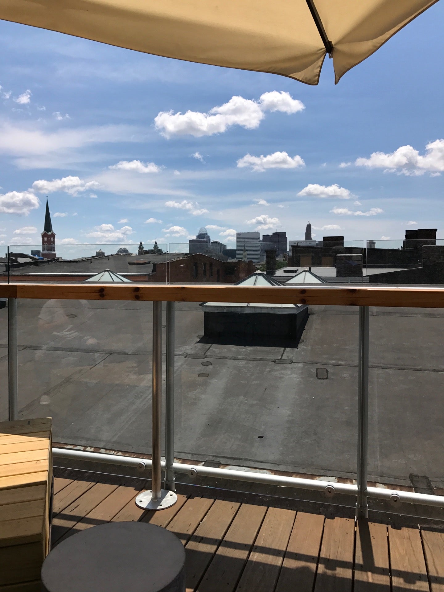 Rhinegeist Rooftop Bar, 1910 Elm St, Cincinnati, OH, Bars - MapQuest