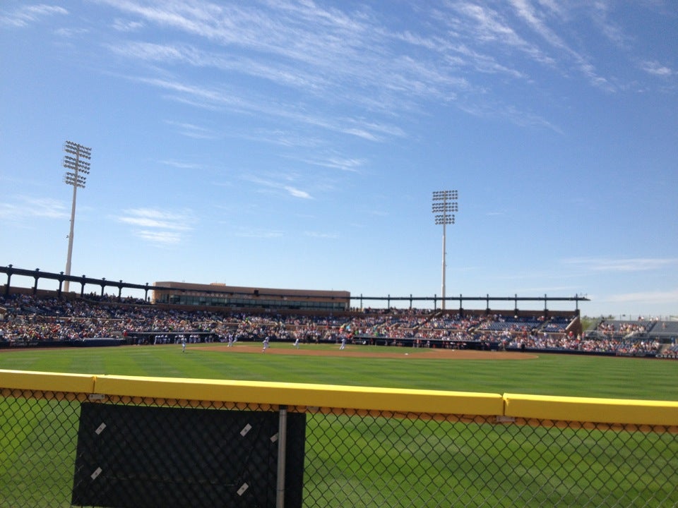 Parking & Directions  Peoria Sports Complex