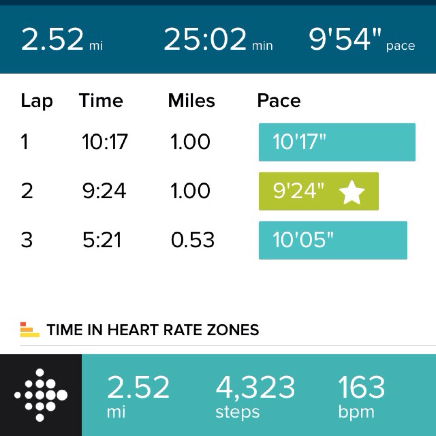 Kiwanis Family Park and Greenway, Sanford, NC MapQuest