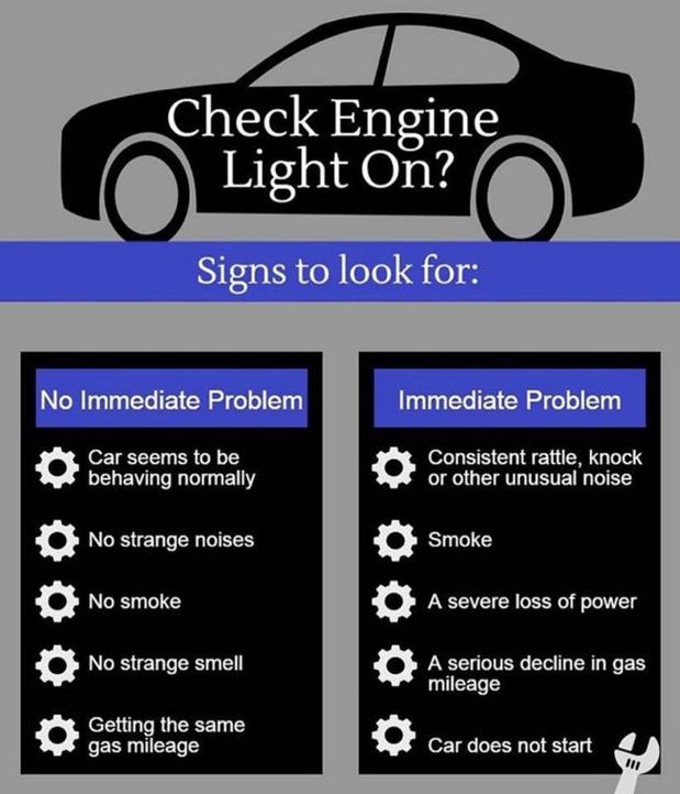 Signs Your Car Needs Engine Repair – Metric Auto Works