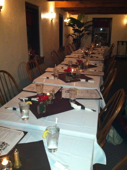 Elizabethtown, PA Map & Directions MapQuest