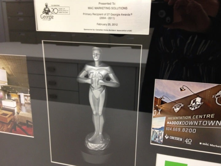 Tac Real Estate Corp