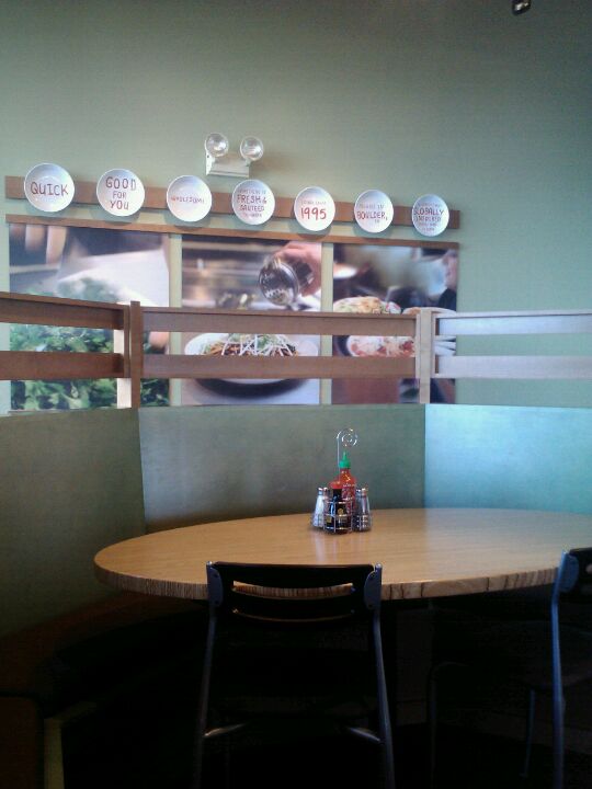 Pewaukee, WI Map & Directions MapQuest