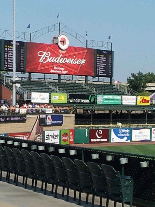 Jim Patterson Stadium, 3015 S 3rd St, Louisville, Kentucky, Stadiums Arenas  & Athletic Fields - MapQuest