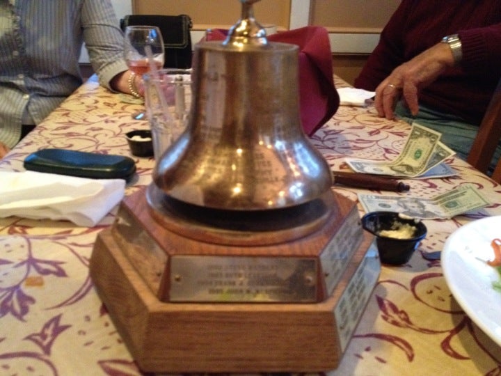 Olde Hitching Post Restaurant, 48 Spring St, Hanson, MA, Caterers MapQuest Olde Hitching Post Restaurant, 48 Spring St, Hanson, MA, Caterers MapQuest