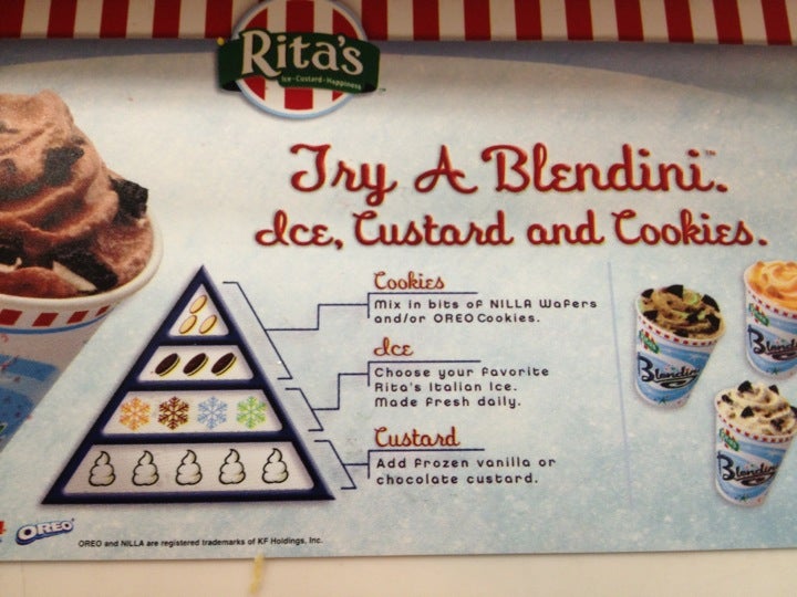 Rita's Water Ice, 100 E Village Rd, Southampton, PA MapQuest