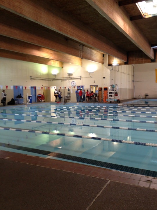 City of Albuquerque-Sandia Pool, 7801 Candelaria Rd NE, Albuquerque, NM ...